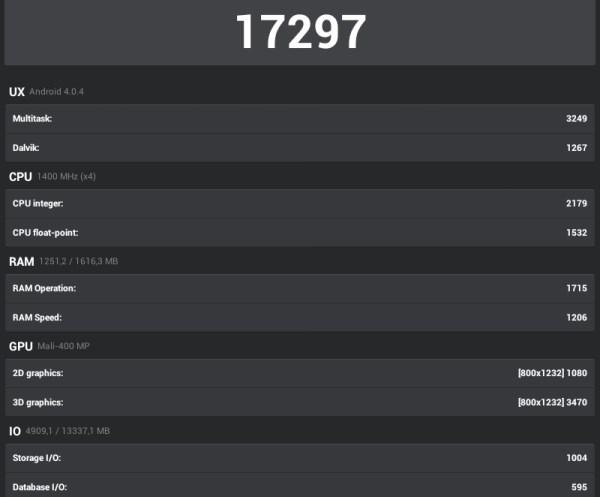 Производительность планшета Zifro ZT10003G