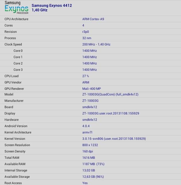 Характеристики планшета Zifro ZT10003G