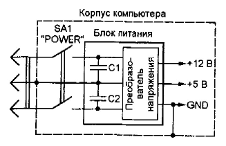 Заземление: теория и практика, фото 1
