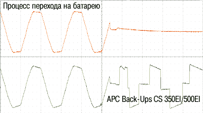 Бесперебойное питание на выбор — тестируем устройства UPS, фото 2