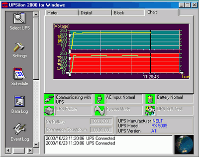 Inelt Smart Station RX500S, фото 7