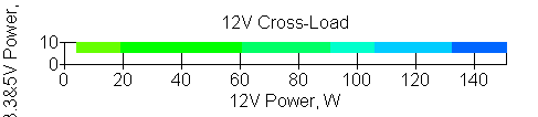 Блок питания Chieftec HPS-400NS:, фото 2