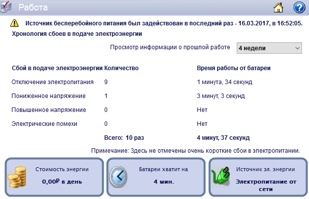 Программа APC PowerChute Personal Edition для ИБП APC PowerChute Personal Edition