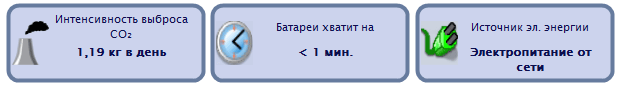Программа APC PowerChute Personal Edition для ИБП APC PowerChute Personal Edition