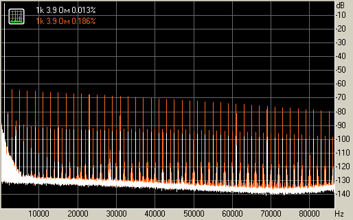 Behringer A500, фото 11