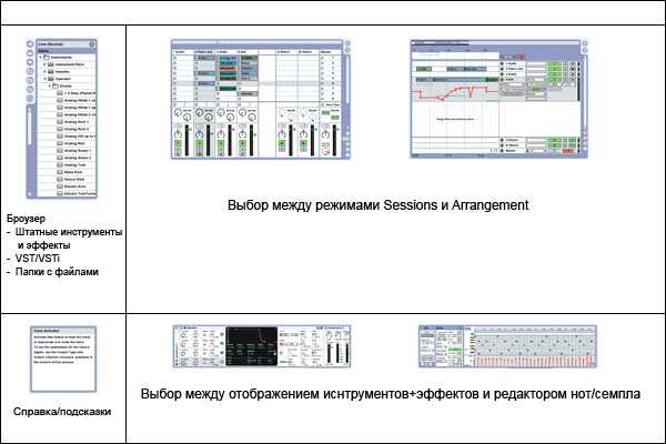 Секвенсор Ableton Live 6, фото 3