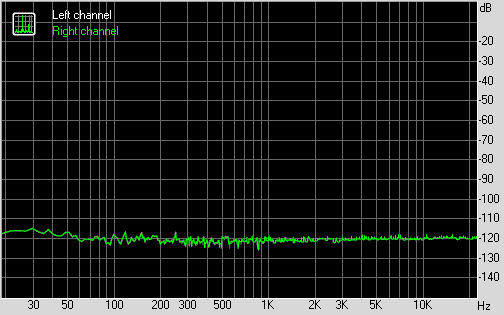Apogee ONE, фото 10