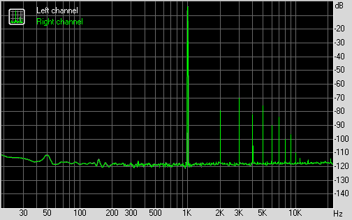Apogee ONE, фото 11