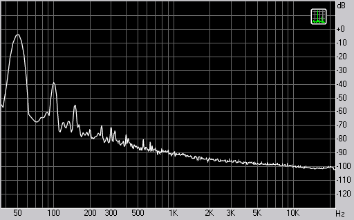 Стереонаушники открытого типа Audio-Technica ATH-AD500, фото 4