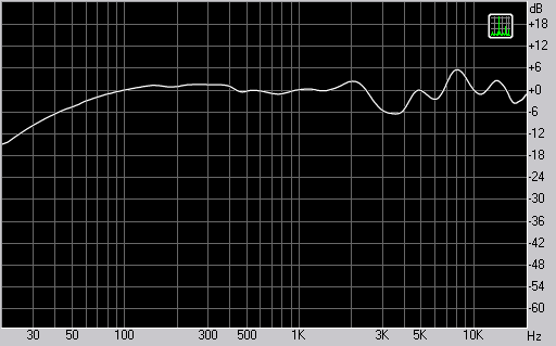 Стереонаушники открытого типа Beyerdynamic DTX 900, фото 2