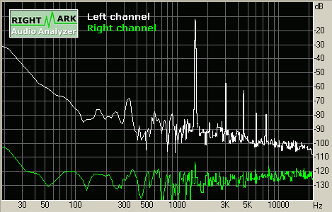 Roland DS-5, фото 10