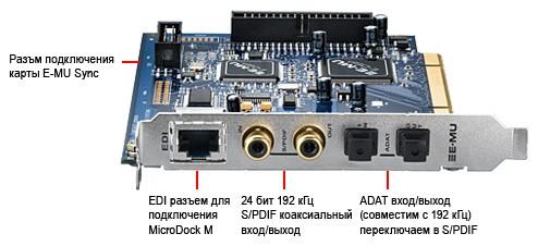 E-MU 1616M CardBus / 1616M PCI, фото 4
