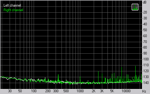 FireWire-интерфейс audio/MIDI ESI QuataFire 610, фото 6