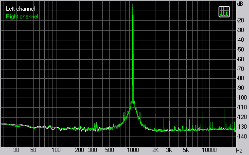 FireWire-интерфейс audio/MIDI ESI QuataFire 610, фото 7