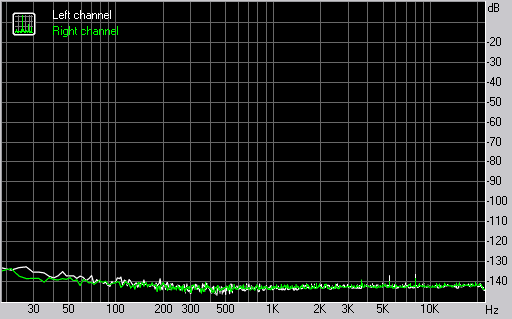 Infrasonic Windy6, фото 7