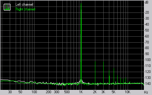 Infrasonic Windy6, фото 8