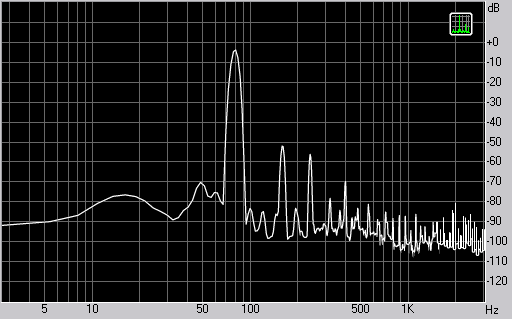 Активный студийный сабвуфер KRK RP10S, фото 9