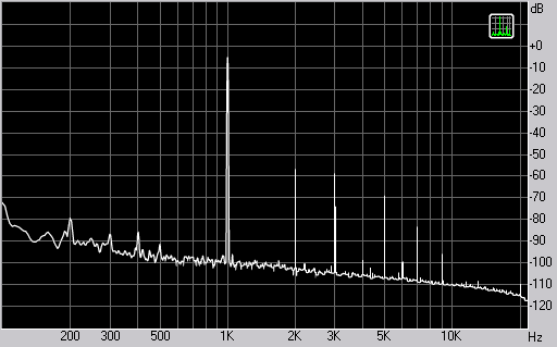 Активные студийные мониторы ближнего поля KRK RP-5, фото 11