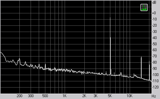 Активные студийные мониторы ближнего поля KRK RP-5, фото 12
