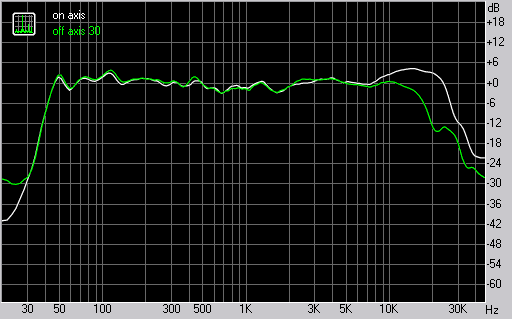KRK Rokit Powered 8 G2, фото 5