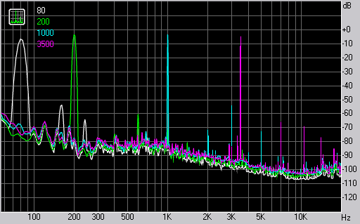 KRK Rokit Powered 8 G2, фото 6
