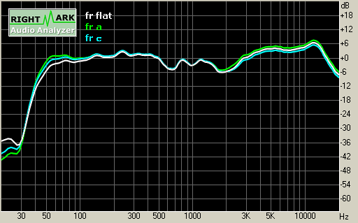 KRK Systems V8 Series2, фото 9