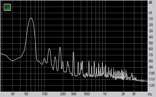 M-Audio Studiophile BX10s, фото 13