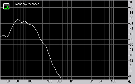 M-Audio Studiophile BX10s, фото 6