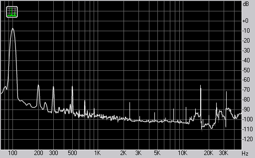 Активные студийные мониторы ближнего поля M-Audio EX66, фото 11
