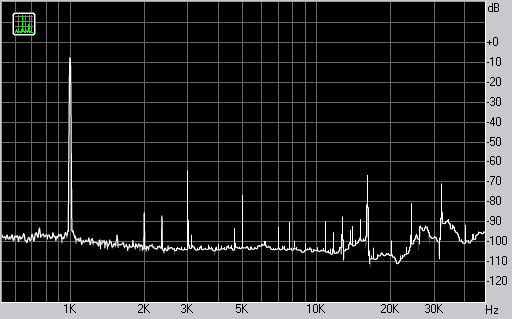 Активные студийные мониторы ближнего поля M-Audio EX66, фото 13