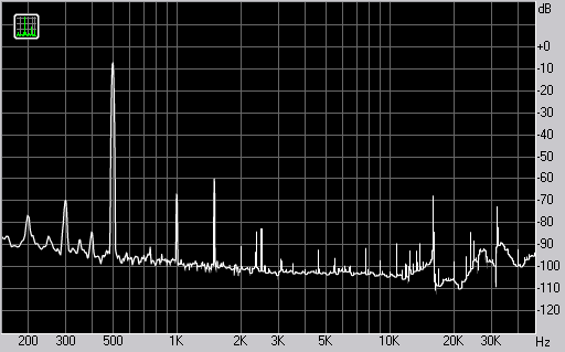 Активные студийные мониторы ближнего поля M-Audio EX66, фото 12