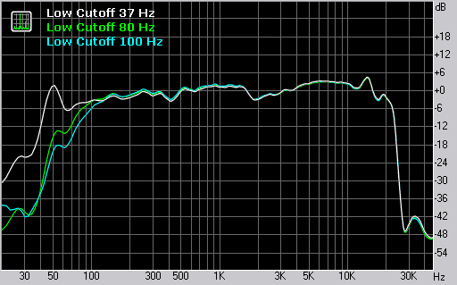 Активные студийные мониторы ближнего поля M-Audio EX66, фото 7