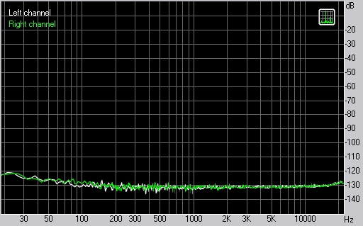 M-Audio Fast Track Pro, фото 10