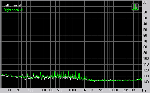 M-Audio Fast Track Pro, фото 8