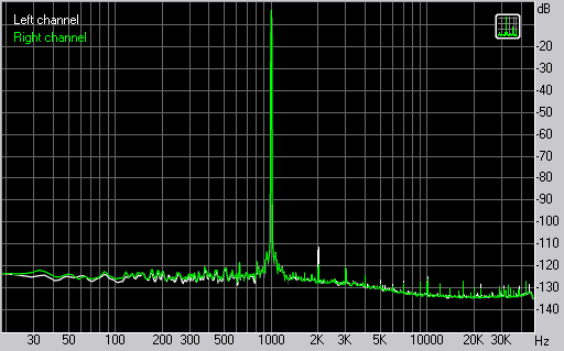 M-Audio Fast Track Pro, фото 9