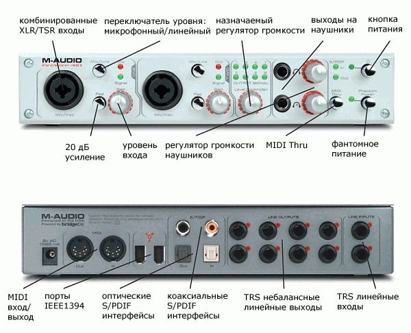 M-Audio FireWire 410, фото 2