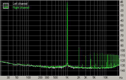 M-Audio NRV10, фото 7