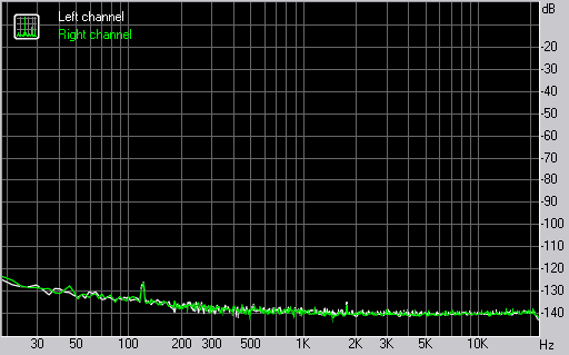 M-Audio ProFire 610, фото 7