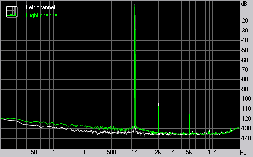 Многофункциональная управляющая панель M-Audio ProjectMix I/O, фото 10