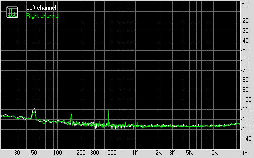 Звуковой USB-интерфейс Roland V-Studio 20, фото 4