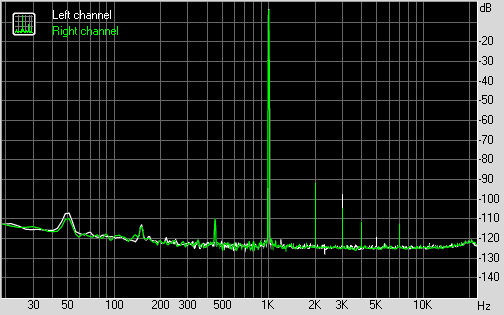 Звуковой USB-интерфейс Roland V-Studio 20, фото 5