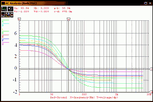 Sakevich SK1200 Studio 3, фото 8