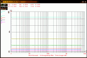 Sakevich SK1200 Studio 3, фото 3
