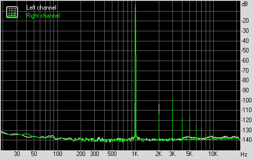 TC Electronic Impact Twin, фото 12