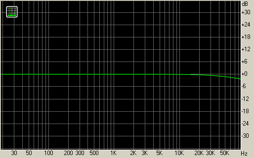 Parkaudio VX300, фото 3
