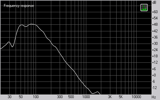 Активный студийный сабвуфер Yamaha HS10W, фото 4