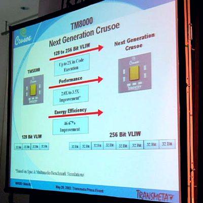 Результаты визита CEO Transmeta в Японию: о Crusoe TM6000, TM8000 и о Crusoe 1000, фото 9