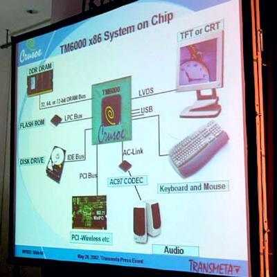 Результаты визита CEO Transmeta в Японию: о Crusoe TM6000, TM8000 и о Crusoe 1000, фото 8