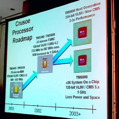 Результаты визита CEO Transmeta в Японию: о Crusoe TM6000, TM8000 и о Crusoe 1000, фото 10