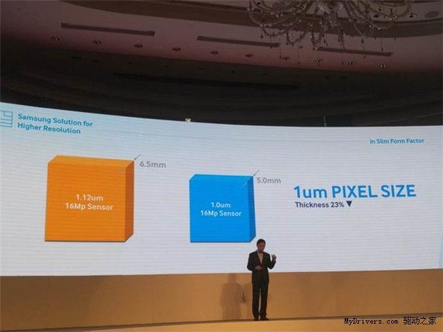 Samsung LSI3P3 (ISOCELL)